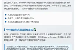 Solana解锁PIPE股份致股价暴跌60%