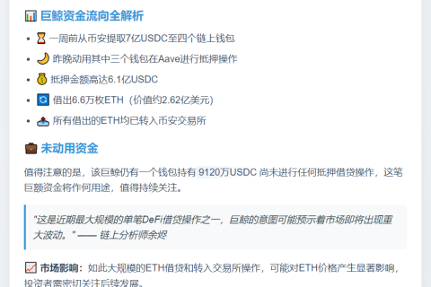 巨鲸抵押6.1亿USDC借6.6万ETH转币安