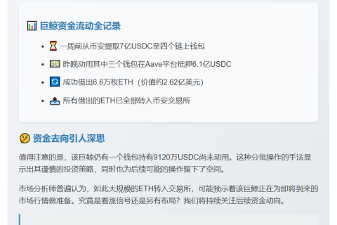 巨鲸抵押6.1亿USDC借6.6万ETH转币安