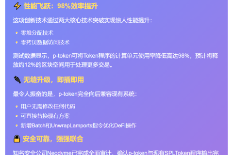 Solana提案推p-token，交易效率提升98%
