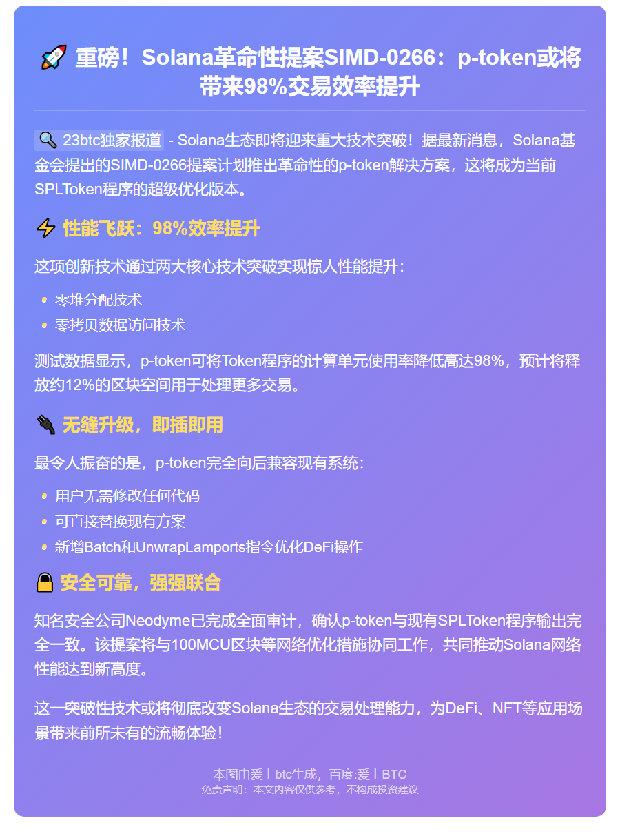Solana提案推p-token，交易效率提升98%