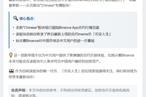 Binance合约新增中文板块