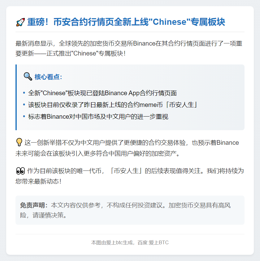 Binance合约新增中文板块