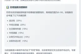 恐慌指数降至34，市场仍恐慌