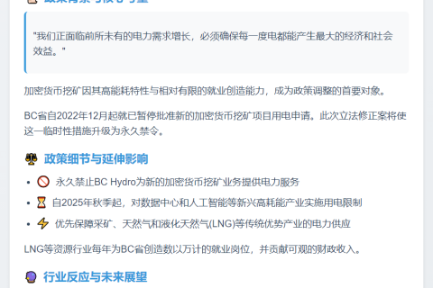 加永久禁新加密货币挖矿