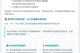 Helium将推HNT自动回购
