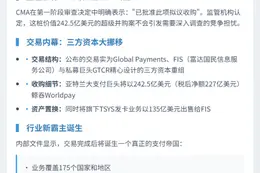 英监管批准Global Payments 240亿美元收购Worldpay
