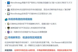 10x Research：比特币涨势受制于巨鲸抛售