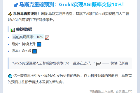 马斯克：Grok5有10%几率实现AGI
