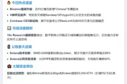 23btc午报 | 10.21午间要闻