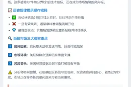 比特币触及关键均线，市场聚焦技术位