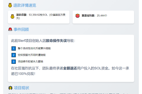 Slerf完成全部退款