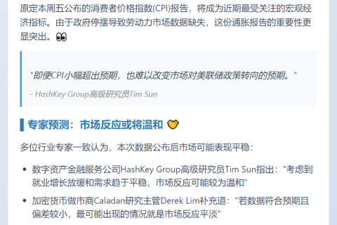 比特币迎战通胀数据考验