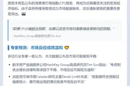 比特币迎战通胀数据考验