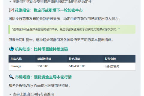 美联储警告比特币稳定币风险