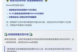 3%黄金资金流入比特币或促其价格翻倍