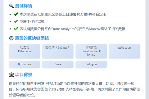 怀俄明州启动FRNT稳定币多链测试