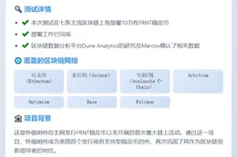 怀俄明州启动FRNT稳定币多链测试