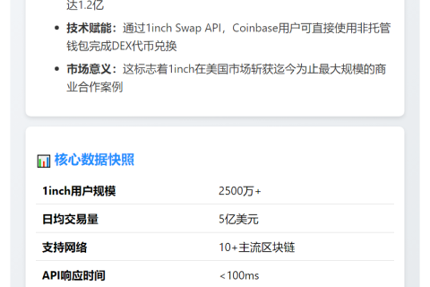 1inch Swap API接入Coinbase
