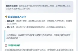 巨鲸一周内从OKX提取1.18万ETH