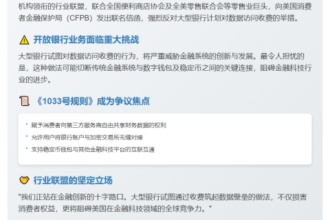 加密联盟反对银行数据收费