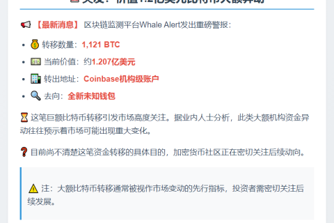 1121枚比特币转出Coinbase