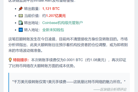 1121枚BTC转出Coinbase