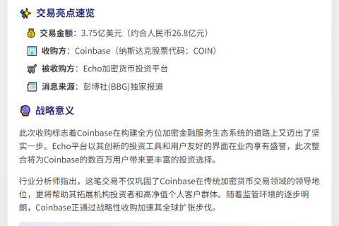 Coinbase斥资3.75亿收购Echo