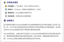 Coinbase斥资3.75亿收购Echo