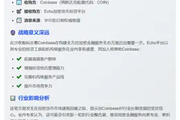 Coinbase 3.75亿收购Echo