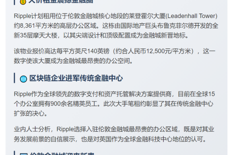 Ripple豪掷千万英镑租伦敦新地标
