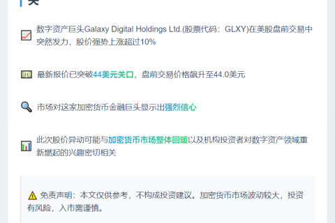 Galaxy Digital美股盘前大涨10%