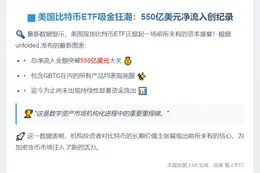 美现货比特币ETF净流入超550亿美元