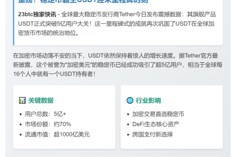 USDT 用户破 5 亿