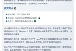 Sign获2550万美元融资，YZi Labs领投