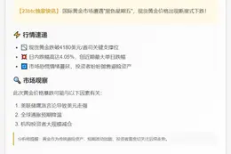 金价暴跌4%跌破4180美元