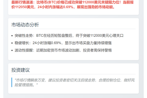BTC破11.2万美元