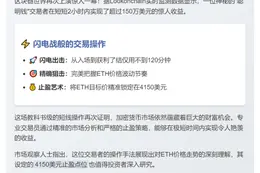 聪明钱2小时赚150万，ETH止盈4150