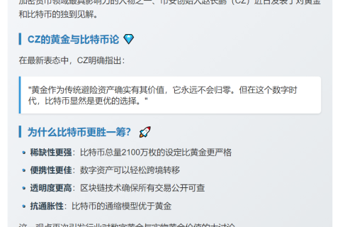 CZ：比特币优于黄金