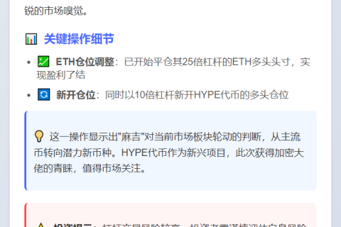 "麻吉"10倍杠杆转多HYPE