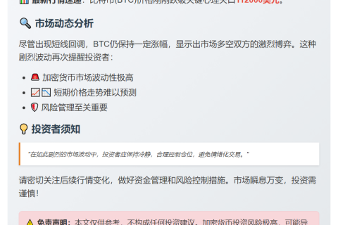BTC跌破11.2万美元