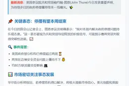 美参院共和党领袖：本周有望结束政府停摆
