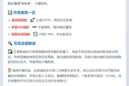 美股分化 道指再创新高