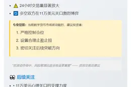 比特币跌破11.1万美元