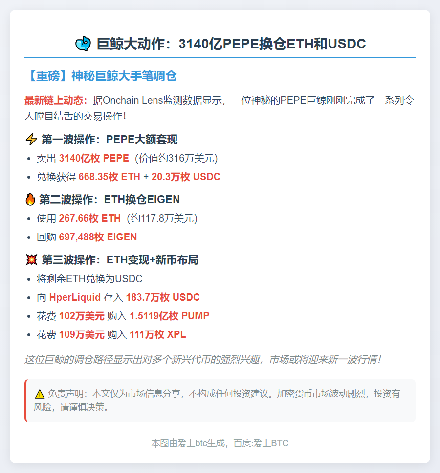 巨鲸抛售3140亿PEPE换ETH和USDC