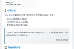 Tether增发10亿USDT