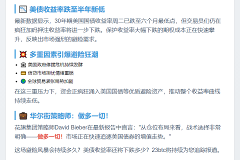美政府停摆推升美债避险需求