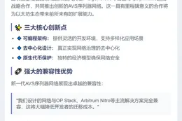 EigenCloud与Syndicate合作推出AVS网络