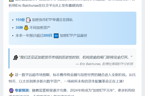 155份加密ETF申请追踪35种资产