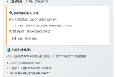 比特币OG存入3003枚BTC至币安